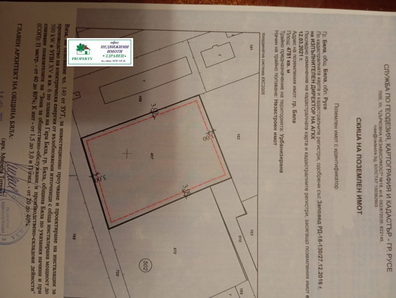 Продава ПАРЦЕЛ, гр. Бяла, област Русе