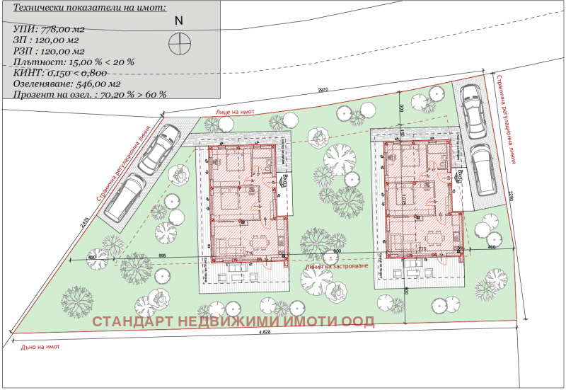 In vendita  Complotto regione Pazardzhik , m-t Tsigov chark , 778 mq | 74866488 - Immagine [5]