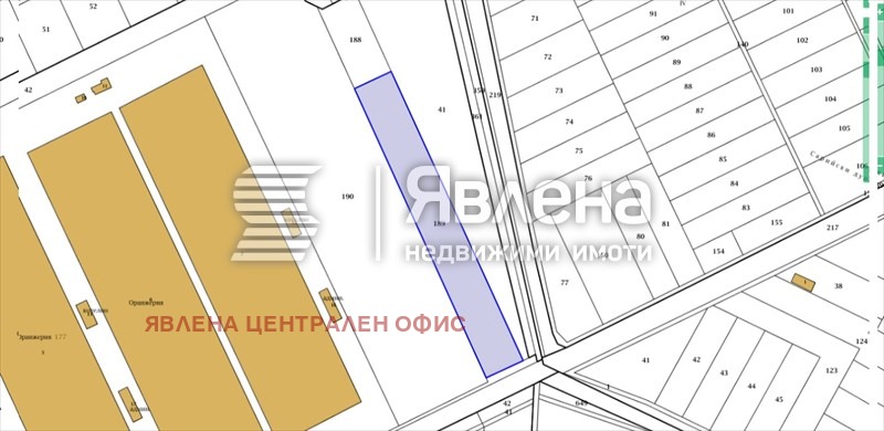 ������� ������ | Imot.bg � ����������� 1