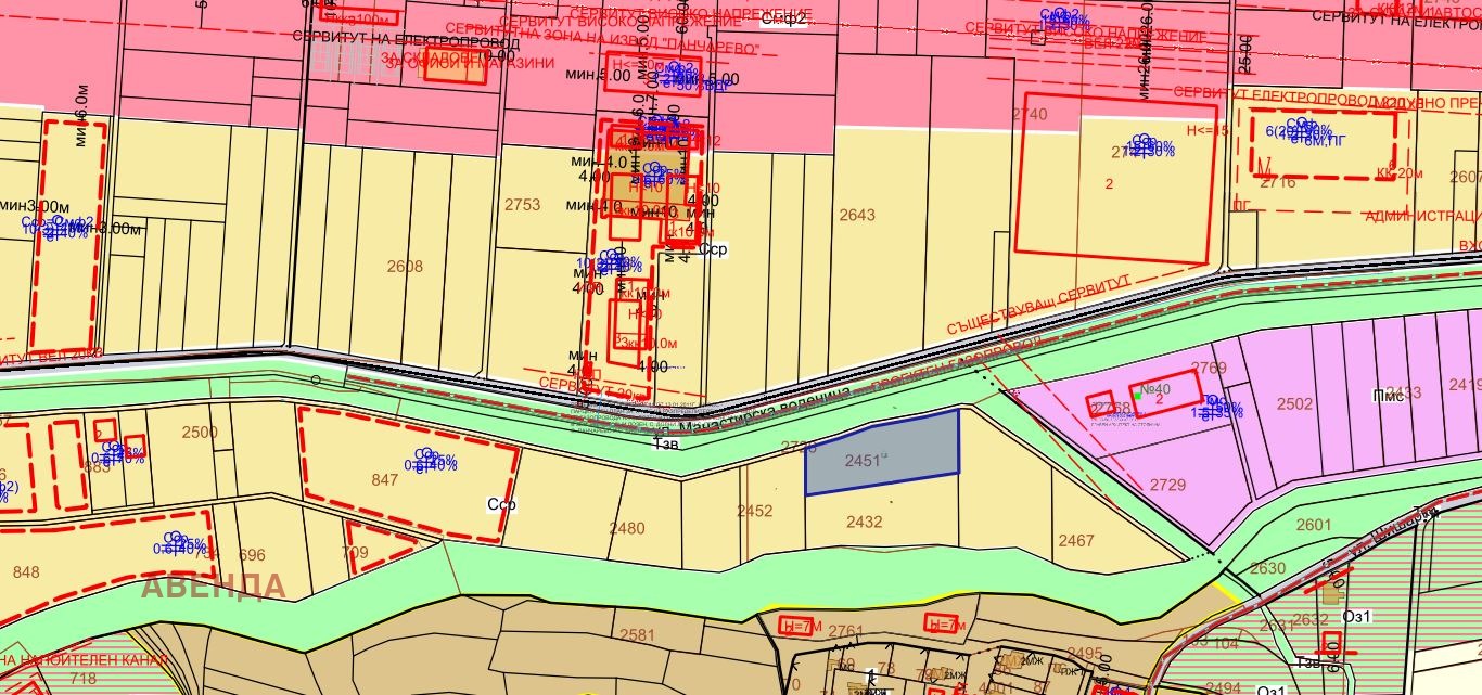 ������� ������ | Imot.bg � ����������� 5