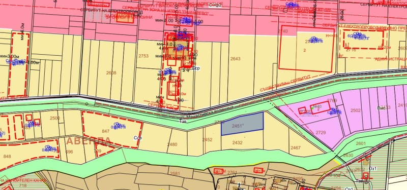 Продава ПАРЦЕЛ, гр. София, с. Герман, снимка 5 - Парцели - 53074689