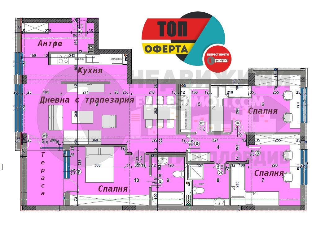 ������� ���������� | Imot.bg � ����������� 1