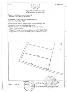 Продажба на парцели в област Ловеч — страница 11 - изображение 20 