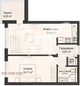 2-стаен град Пловдив, Кършияка