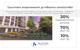 3 dormitorios Gagarin, Plovdiv