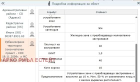 ������� ������ | Imot.bg � ����� ������ 3