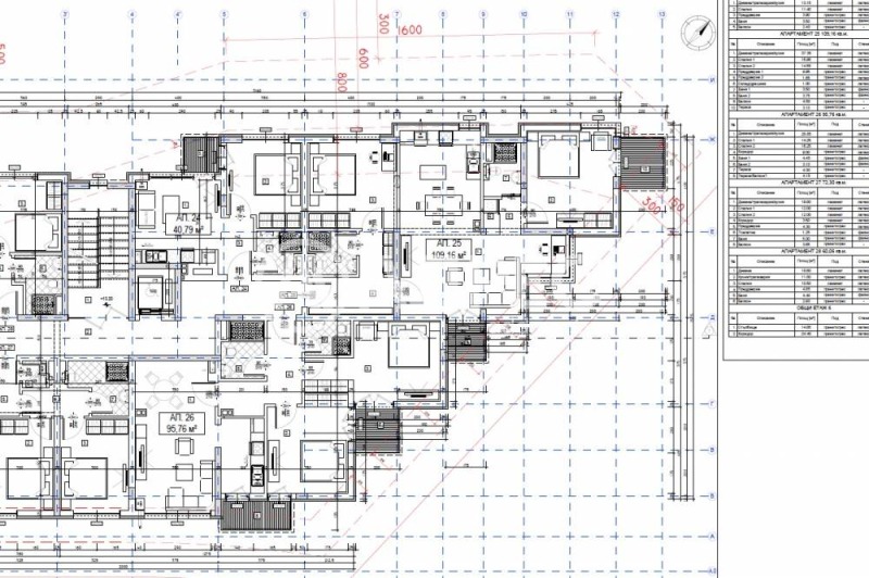 Продаја  2 спаваће собе Софија , Младост 4 , 127 м2 | 94721168 - слика [3]