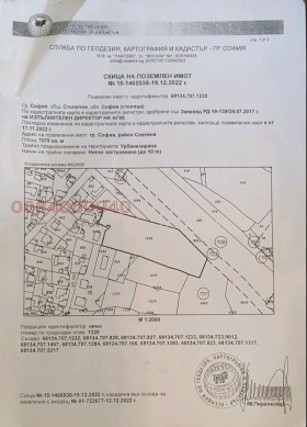 ������ ������� ������