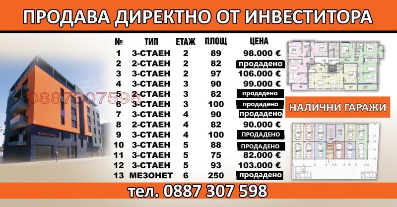 Продава 3-СТАЕН, гр. Плевен, Широк център, снимка 2 - Aпартаменти - 49609430