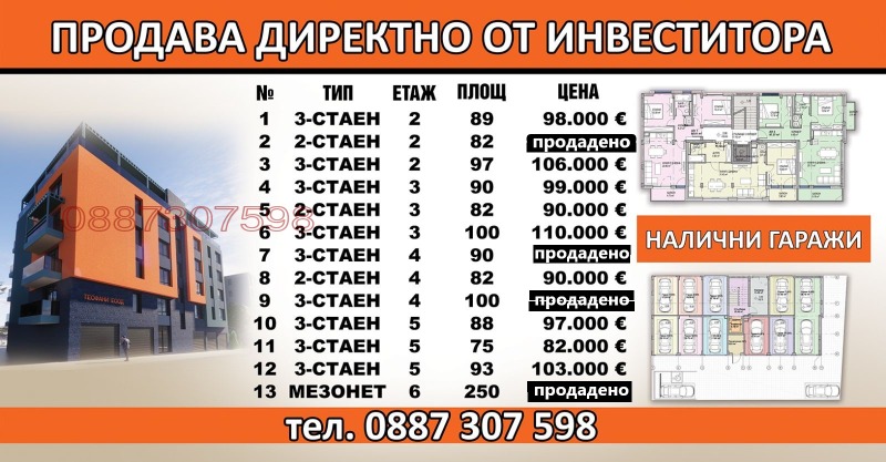 Продава 3-СТАЕН, гр. Плевен, Широк център, снимка 2 - Aпартаменти - 48381369