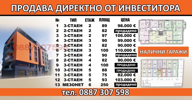 Продава 3-СТАЕН, гр. Плевен, Широк център, снимка 2 - Aпартаменти - 49507032