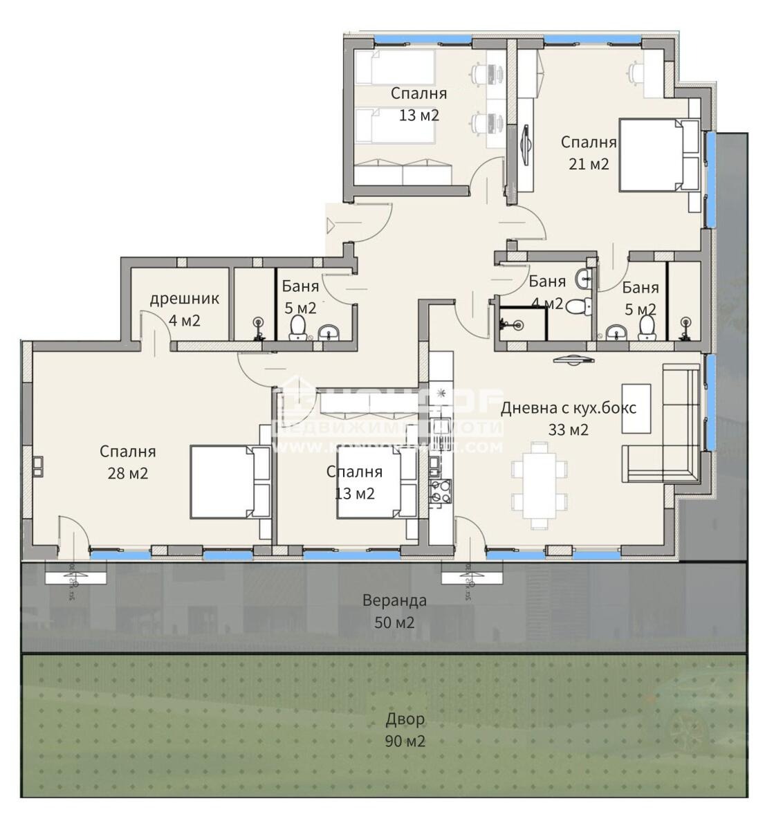 ������� ���������� | Imot.bg � ����������� 2