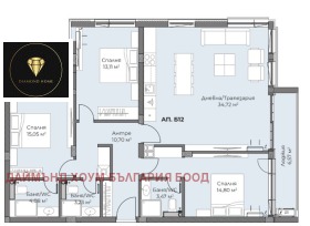  4- | Imot.bg    2
