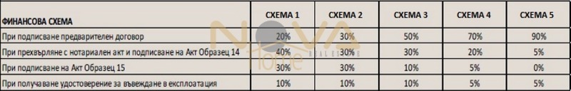 Продава 2-СТАЕН, гр. Варна, м-т Горна Трака, снимка 10 - Апартаменти - 53109963