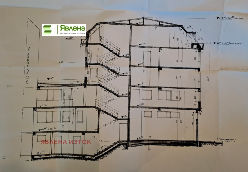 Продава БИЗНЕС ИМОТ, гр. София, Сухата река, снимка 7 - Други - 50001203
