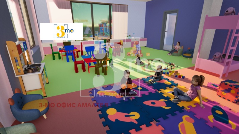 Продава БИЗНЕС ИМОТ, гр. София, Обеля