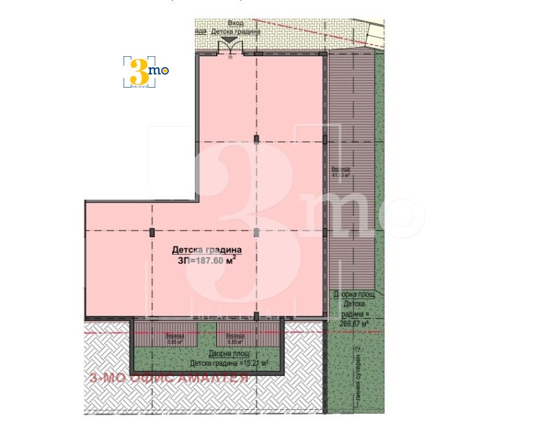 Продава БИЗНЕС ИМОТ, гр. София, Обеля, снимка 3 - Други - 51282587