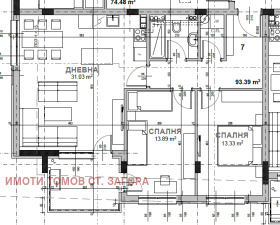  3- | Imot.bg    5