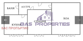Продажба на имоти в Оборище, град София — страница 6 - изображение 5 