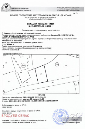 ������� ������ | Imot.bg � ����� ������ 2