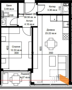 ������� 2-����� | Imot.bg � ����� ������ 2