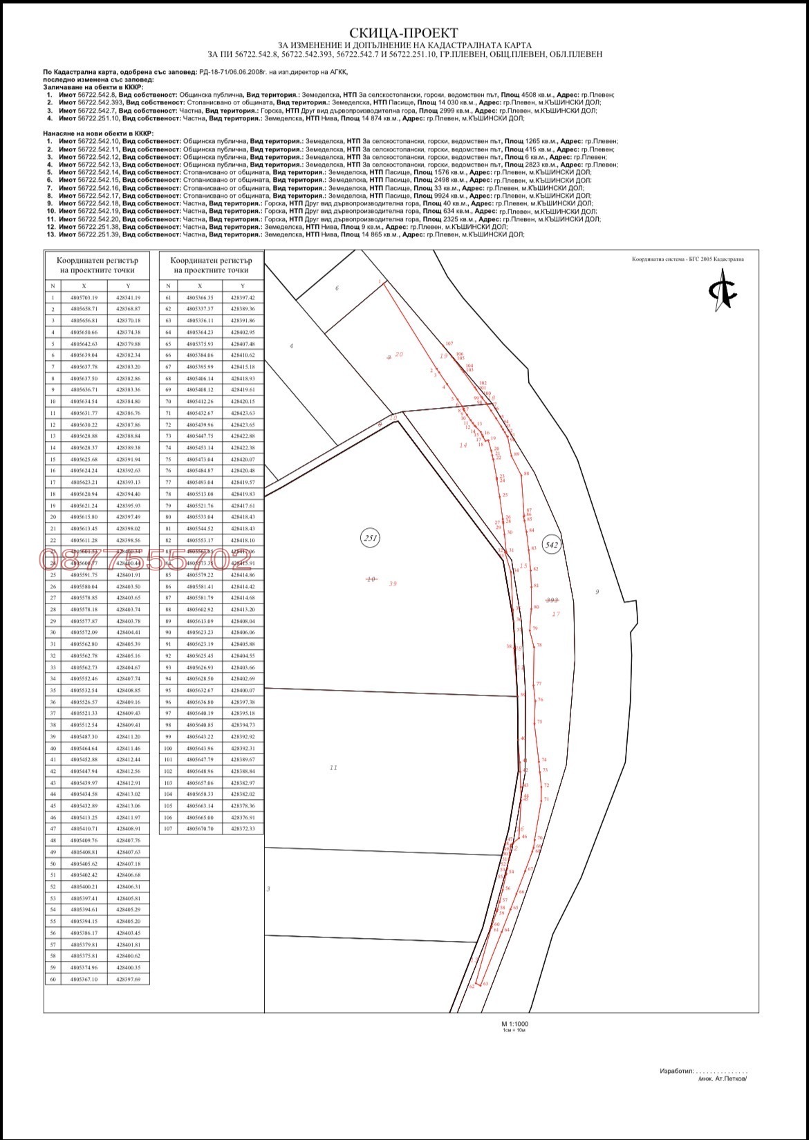 ������� ������ | Imot.bg � ����������� 13