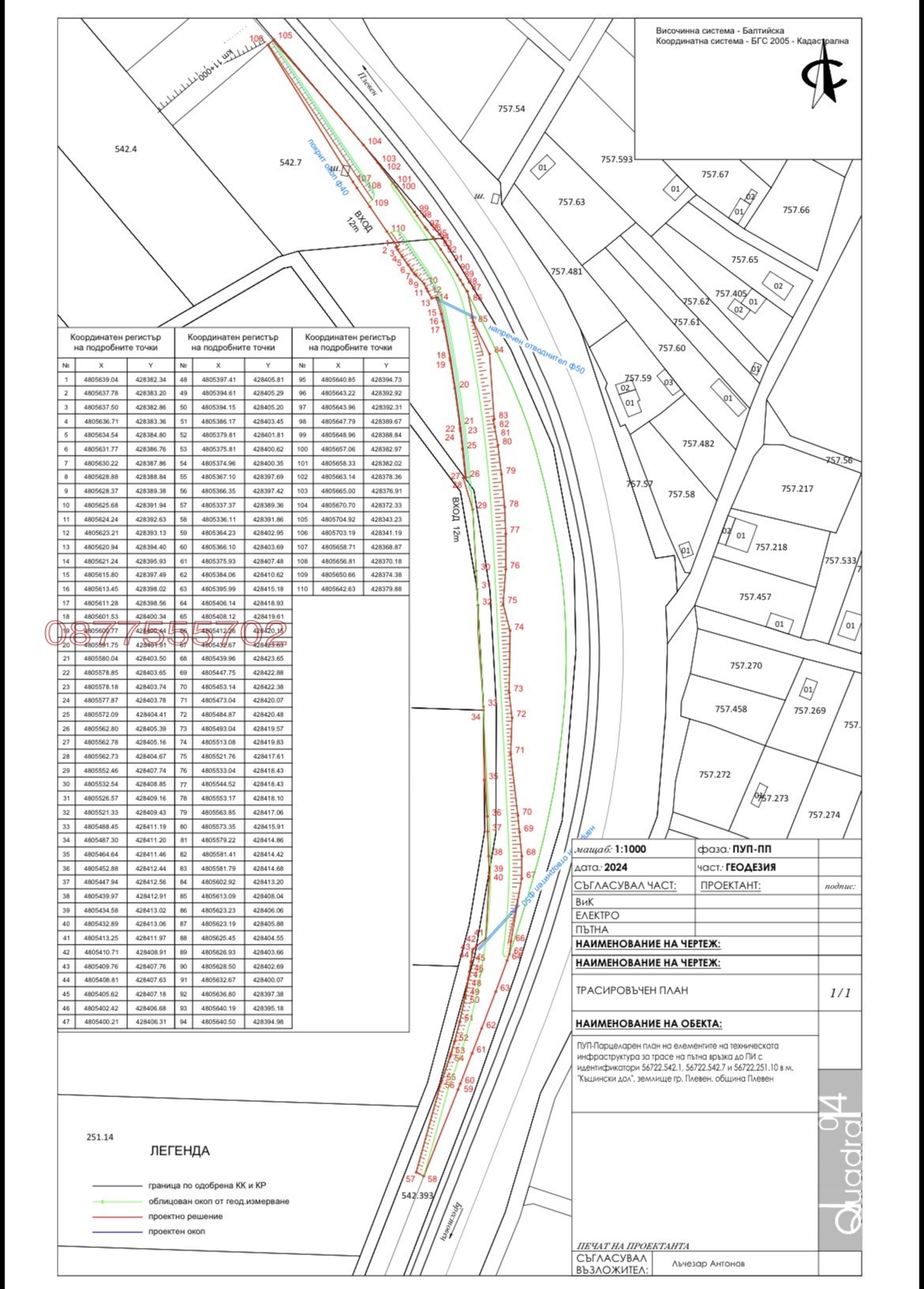 ������� ������ | Imot.bg � ����������� 14