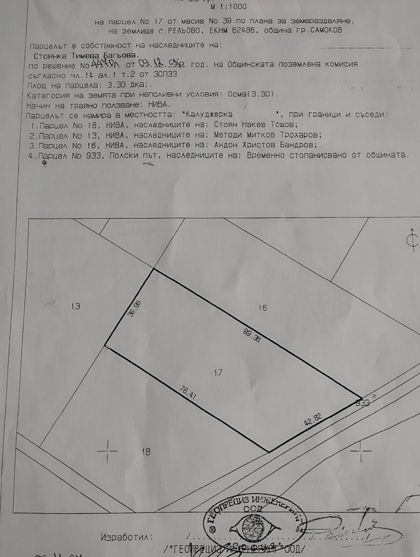 ������� ������ | Imot.bg � ����������� 1