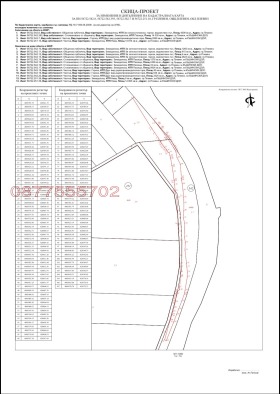 ������� ������ | Imot.bg � ����� ������ 13