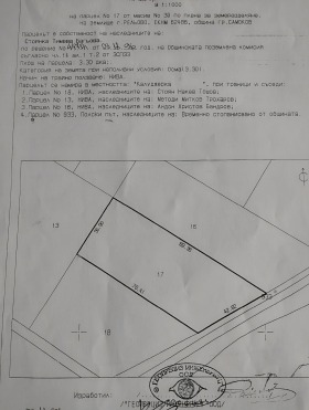 ����� ������� ������,�. ��������� ����, ������ �����