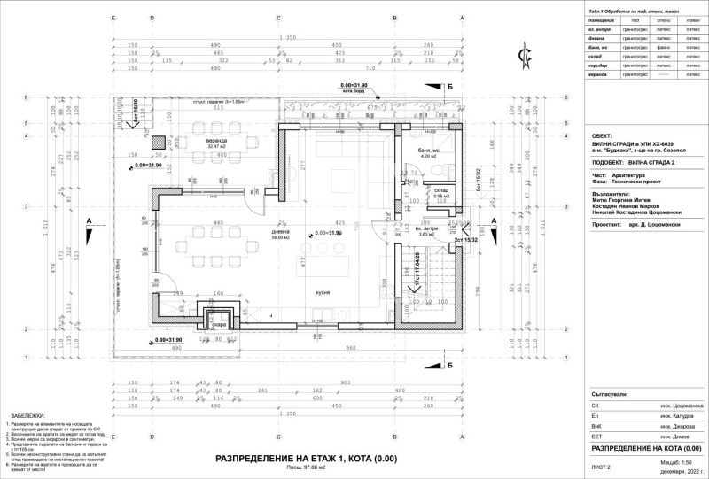 Na prodej  Dům oblast Burgas , Sozopol , 286 m2 | 14851588 - obraz [16]