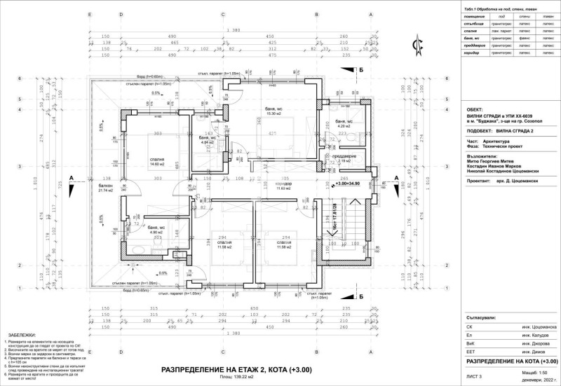 Na prodej  Dům oblast Burgas , Sozopol , 286 m2 | 14851588 - obraz [17]