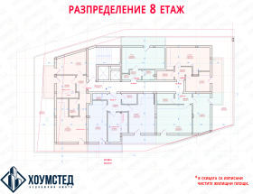  1- | Imot.bg    10
