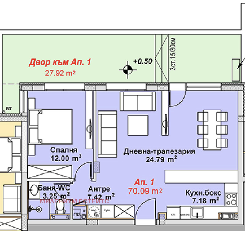 Myytävänä  1 makuuhuone Sofia , Bojana , 70 neliömetriä | 15468587