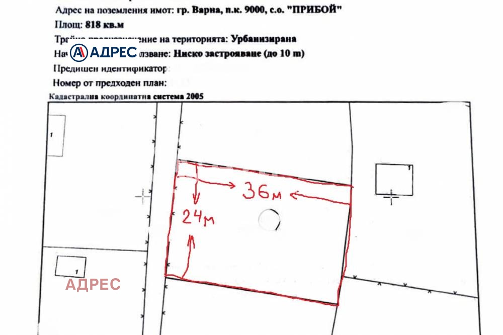 Продава ПАРЦЕЛ, гр. Варна, Галата, снимка 7 - Парцели - 54253525