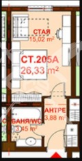 Продава 1-СТАЕН, град Бургас, Сарафово • 45000 € • 44961772 — Holmes.bg