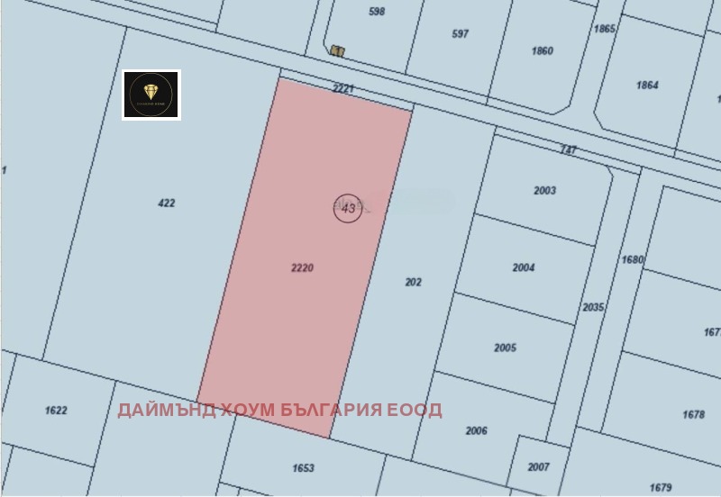 Na prodej  Spiknutí oblast Plovdiv , Markovo , 2525 m2 | 27257840 - obraz [3]