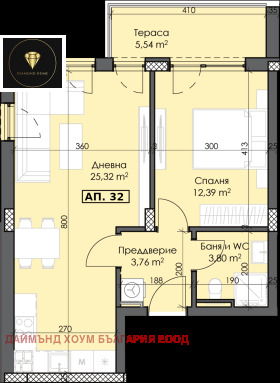 1 спальня Тракия, Пловдив 2