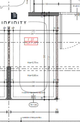 ������ ������� �����, ����������