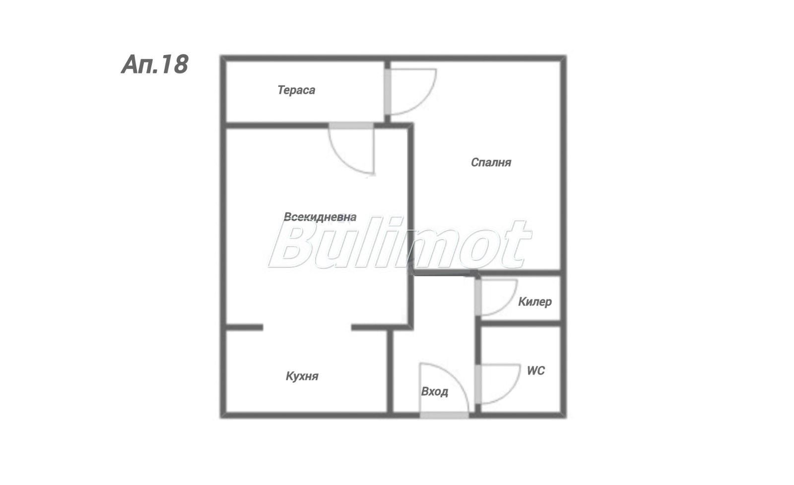 ������� 2-����� | Imot.bg � ����������� 13