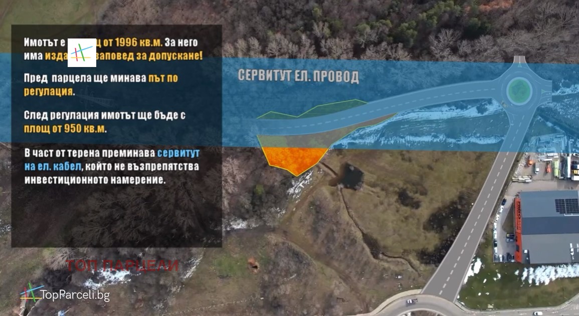 Продава ПАРЦЕЛ, гр. София, Младост 4, снимка 2 - Парцели - 53826132