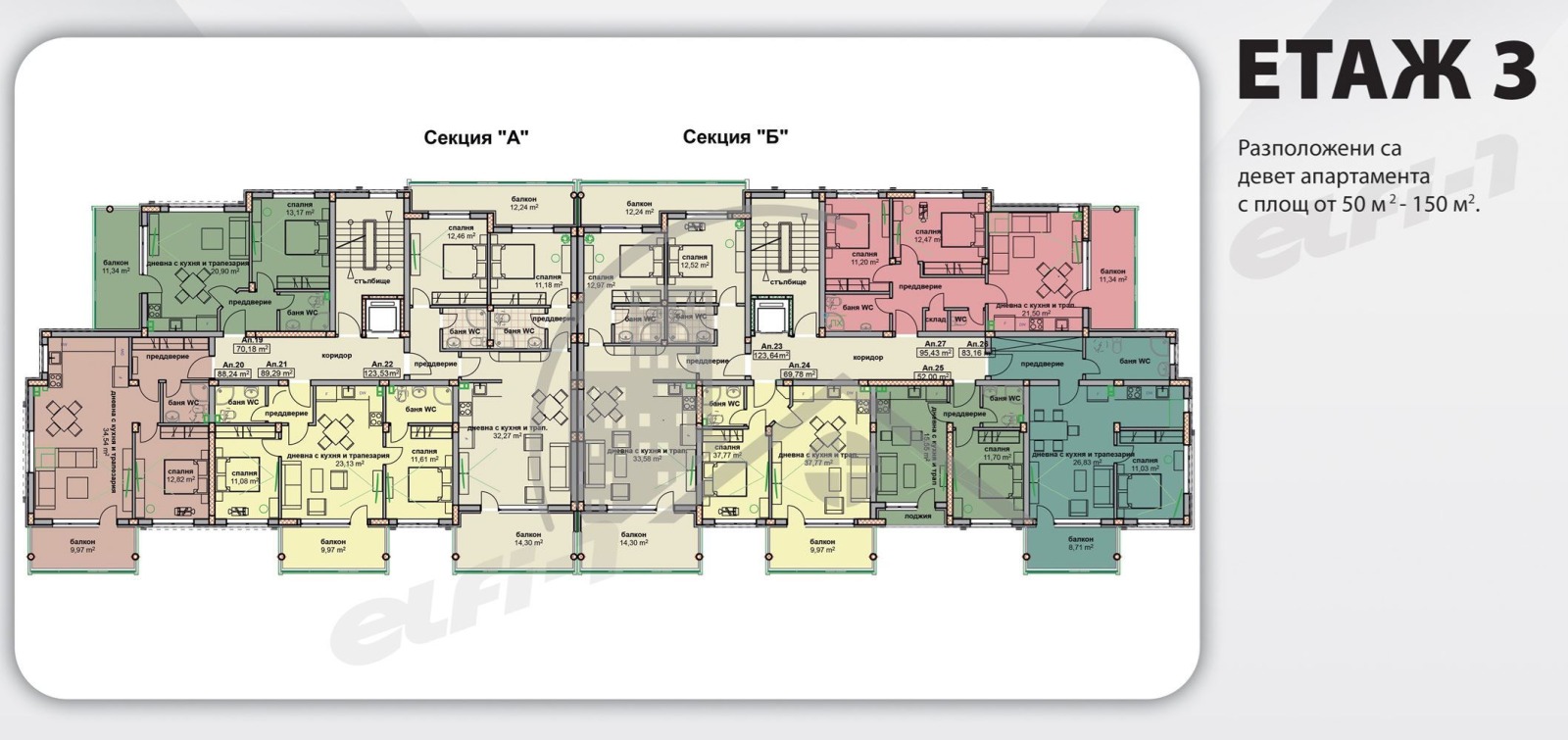 ������� 2-����� | Imot.bg � ����������� 5