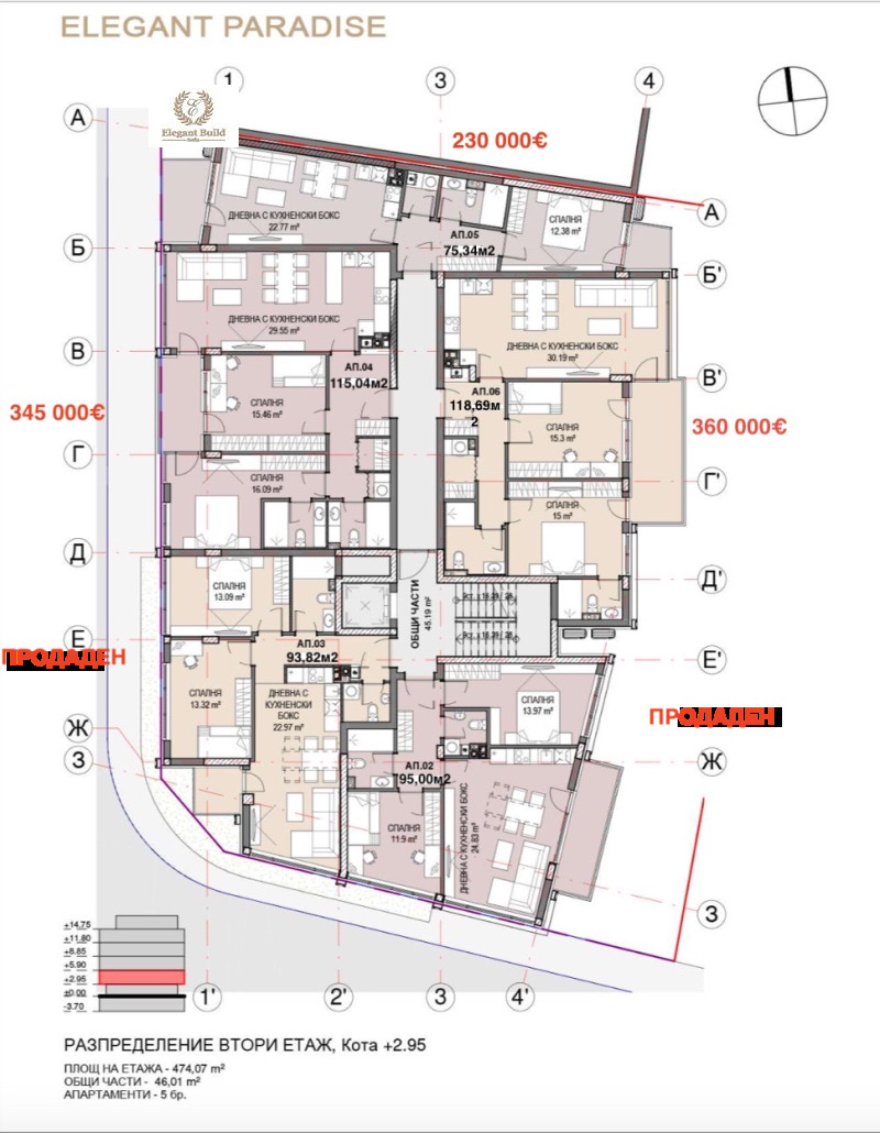 Продава 3-СТАЕН, гр. София, Кръстова вада, снимка 6 - Aпартаменти - 48769349