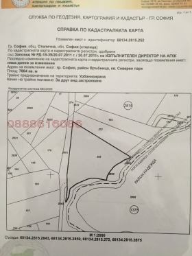 ������� ������ | Imot.bg � ����� ������ 1