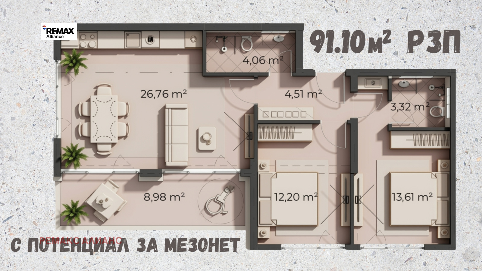 ������� 3-����� | Imot.bg � ����������� 2