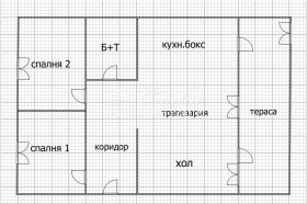 3 Schlafzimmer Zentar, Schumen 16