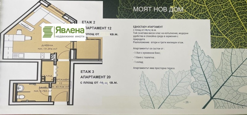 Продава 1-СТАЕН, гр. София, Люлин 6, снимка 2 - Апартаменти - 52293193