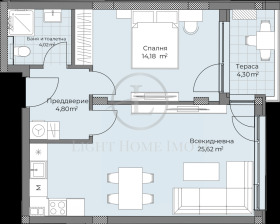  2- | Imot.bg    5