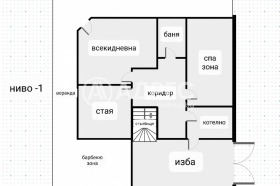 ������� ���� | Imot.bg � ����� ������ 2