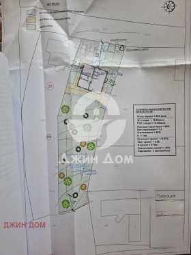 ������� ������ | Imot.bg � ����� ������ 2